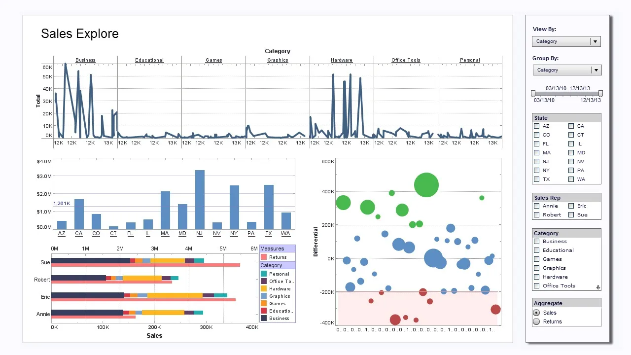 Cloud management dashboard showing servers and services